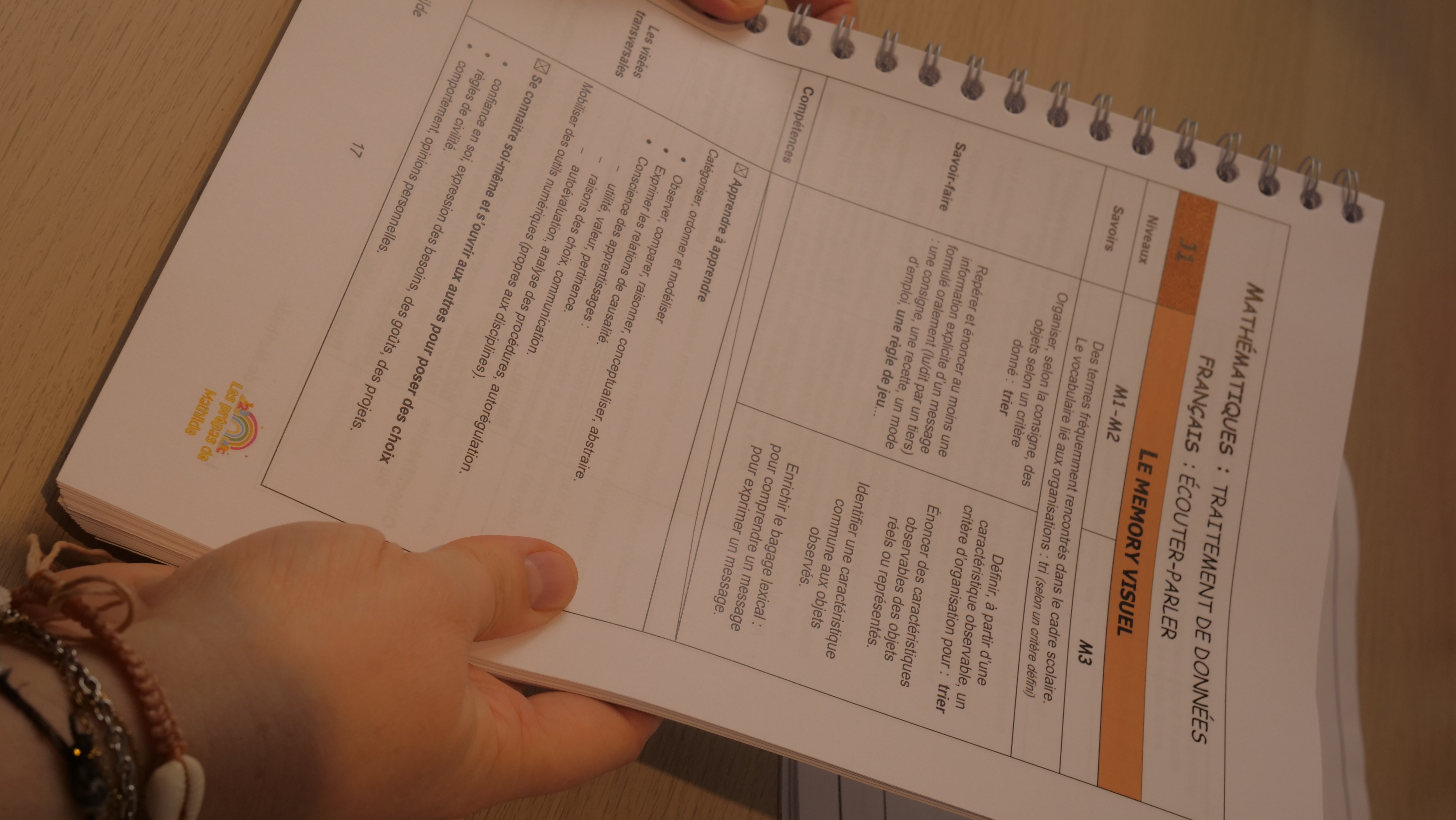 Fiche Jeu Memory visuel avec compétences et niveaux